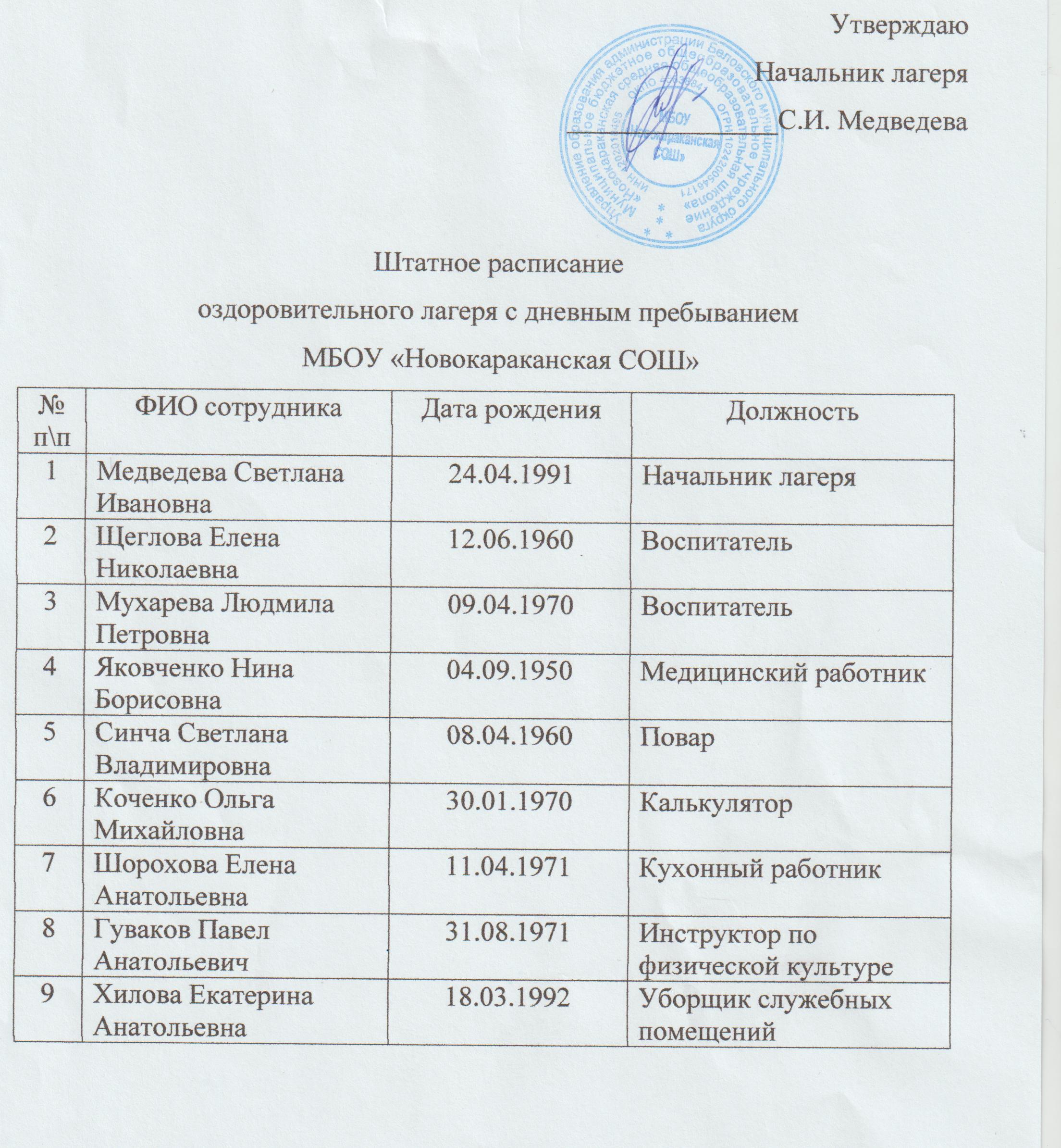 штатное расписание.jpeg